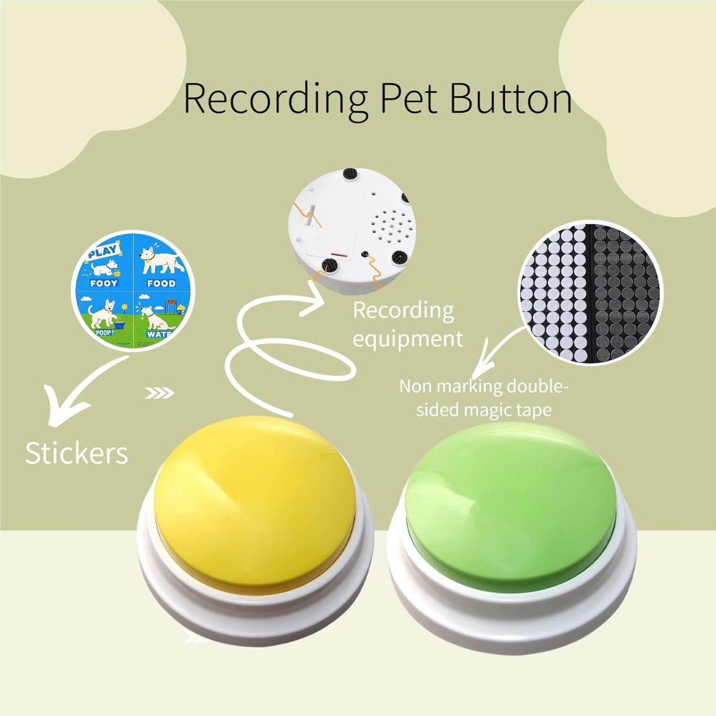 Dog Buttons for Communication, HD Sound Quality Loud Dog Buttons Talk, Dog Buttons Talk for Training, Recordable Dog Talking Button Set with Double-Sided Adhesive Tape and 5 Scene Stickers