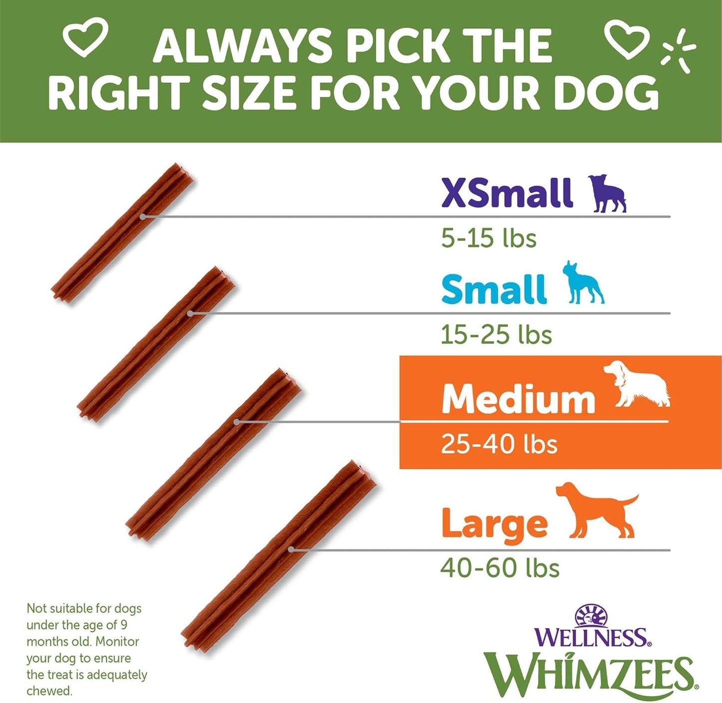 Wellness Stix Dog Dental Treats, Natural Chews, Medium Size Stick, (14 Count)