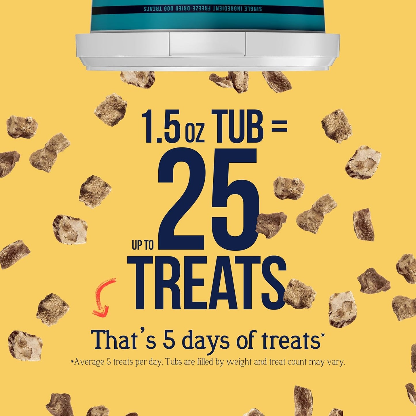 Chicken Liver Dog Treats, 1.5 Oz, ~25 Pieces, Freeze Dried Raw, Single Ingredient, 60% Protein Training Treats or Meal Topper in a Resealable Tub, Grain Free, Gluten Free