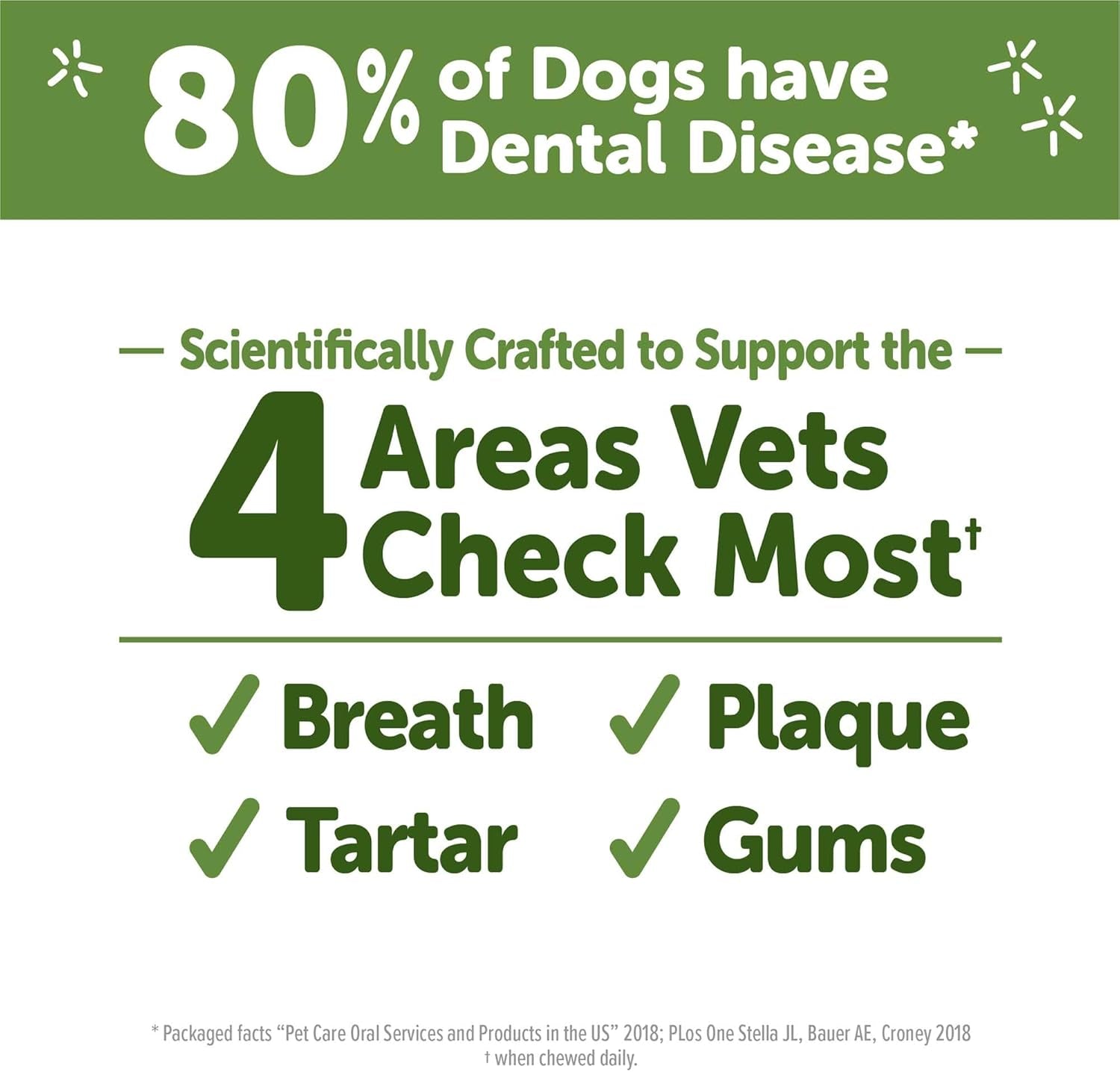 Wellness Stix Dog Dental Treats, Natural Chews, Medium Size Stick, (14 Count)